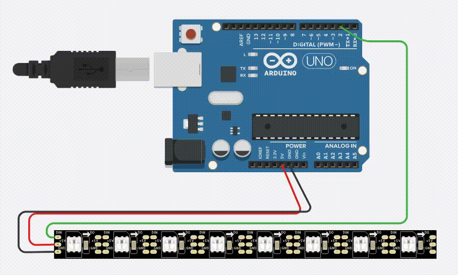 Animation du module Arduino et de ses huit LEDs NeoPixel
